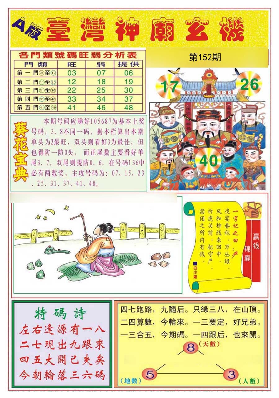 站