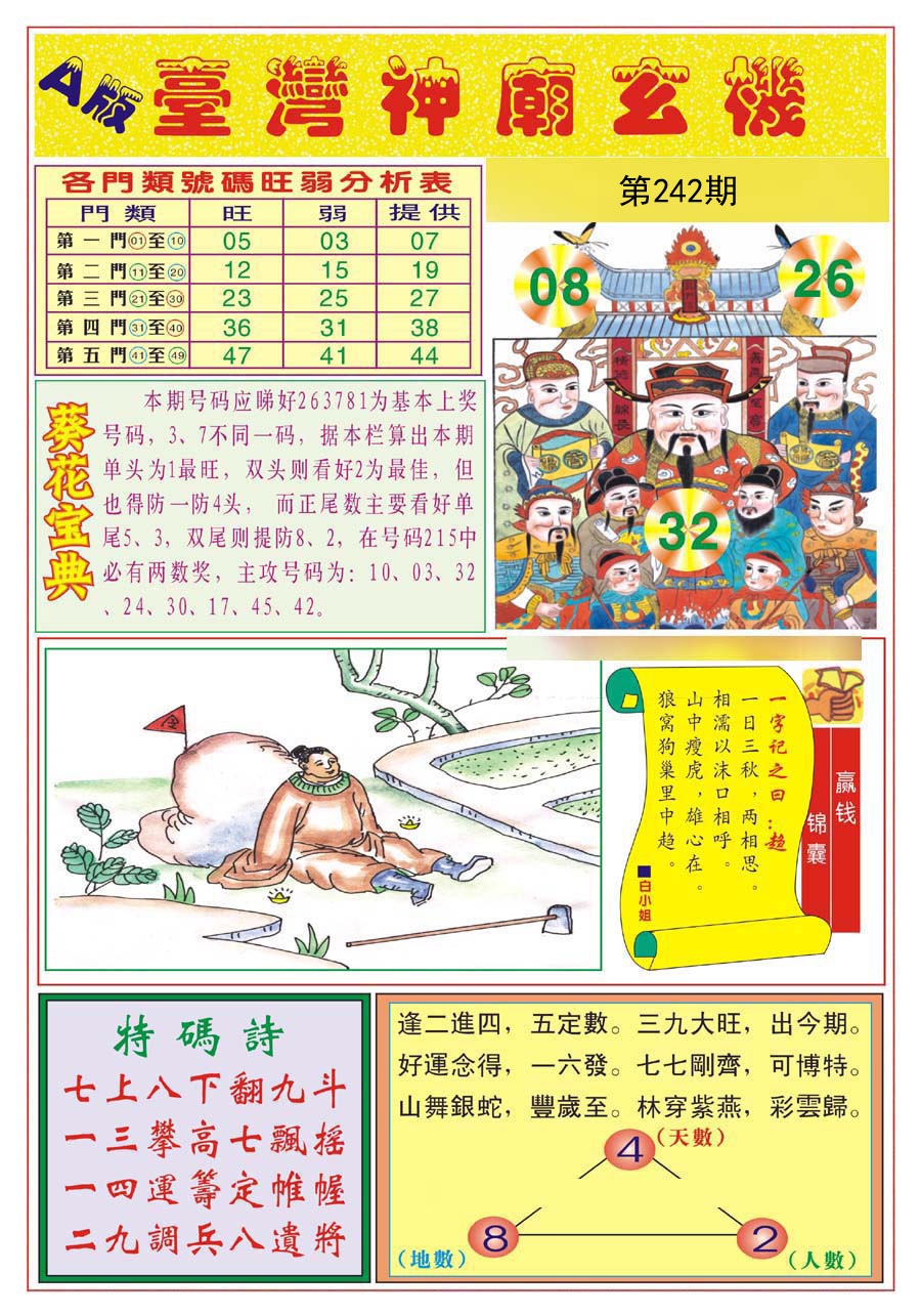 站