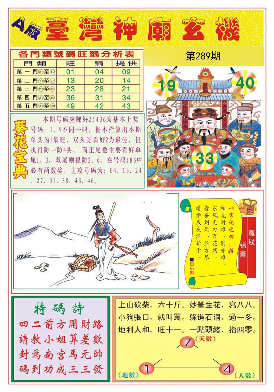 站