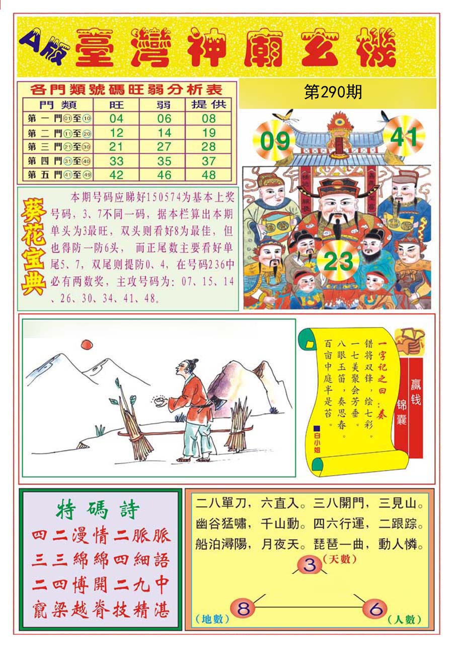 站